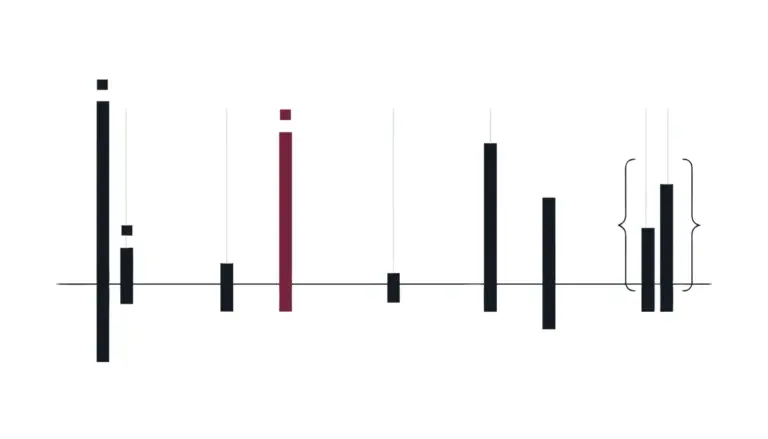Line diagram of an event record with bars along a time axis