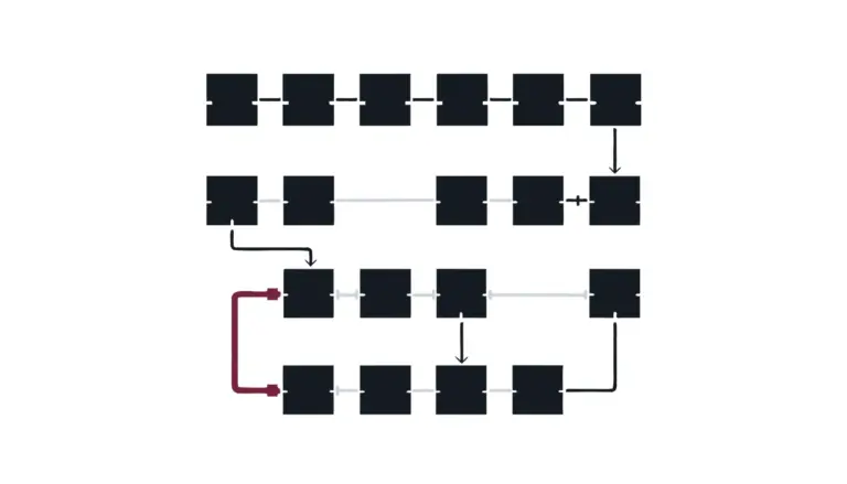 Diagram of linked blocks above deposit, processing and settlement lanes